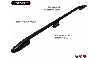 Рейлинги Voyager на Citroen BERLINGO l 1997—2007 Арт. CBRL1-BASY Рейлинги Voyager на Citroen BERLINGO l 1997—2007 Арт. CBRL1-BASY