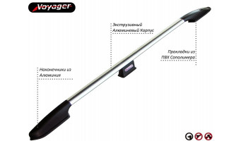 Рейлинги Voyager на Citroen BERLINGO l 1997—2007 Арт. CBRL1-BAKR Рейлинги Voyager на Citroen BERLINGO l 1997—2007 Арт. CBRL1-BAKR